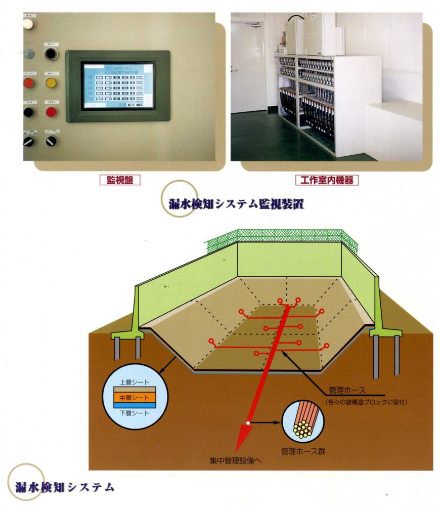 漏水検知システム